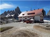 Landro - Rifugio Locatelli